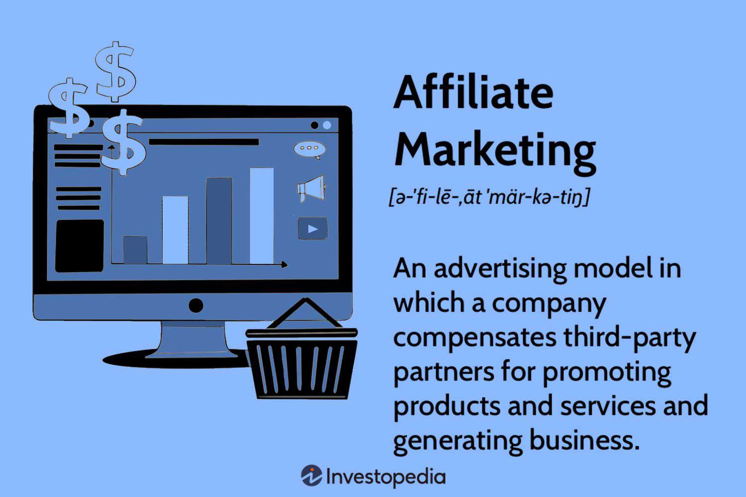7 Effective Strategies for Choosing Profitable Affiliate Marketing Niches